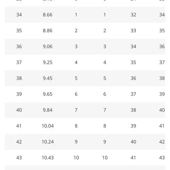 Ephemeral Retro Pin Up Baby Pink & Tan Patent Round Bow Toe Heels - Picture 3 of 12